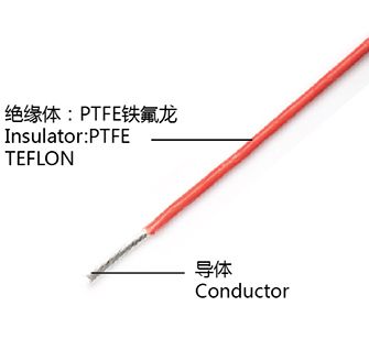 鐵氟龍電線 AFT250
