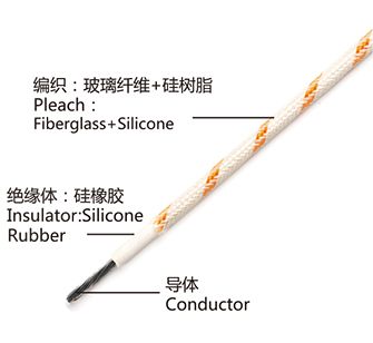 硅橡膠絕緣編織電線 AGRP